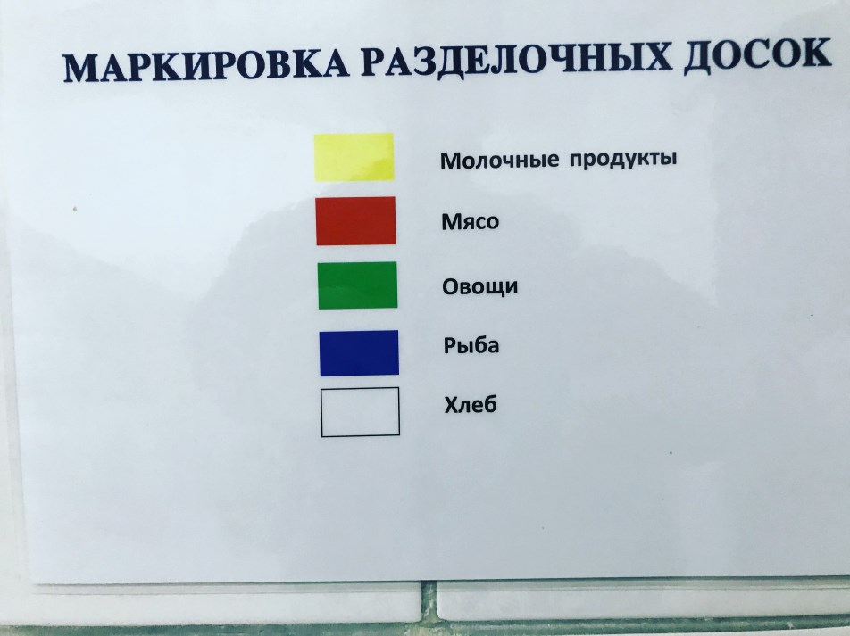 Схема цветового кодирования уборочного инвентаря в медицинских учреждениях